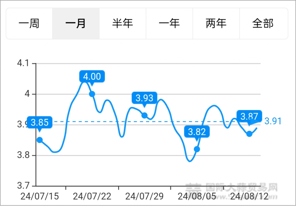 圖片4