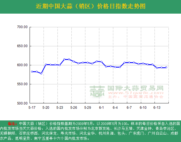 2016615աЇrָ(sh)ն߄݈DN^(q)